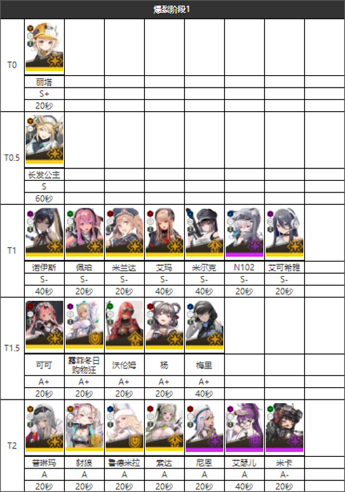 妮姬胜利女神官方版(NIKKE)