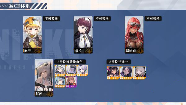 妮姬胜利女神官方版(NIKKE)