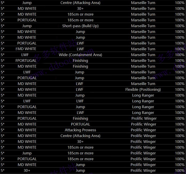 实况足球无限金币版