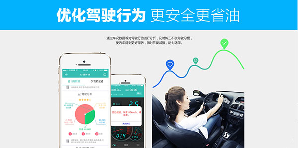 图吧汽车卫士app