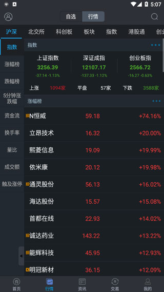 大通证券手机版智慧通最新版app