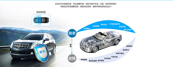 图吧汽车卫士app