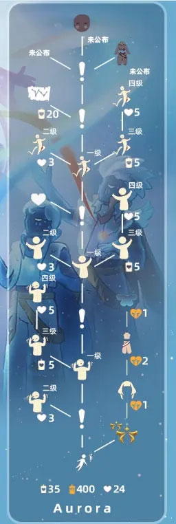 光遇华为渠道服