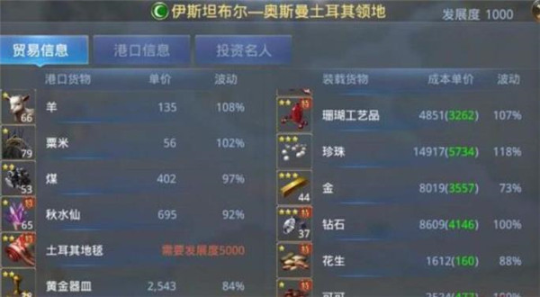 大航海之路果盘端