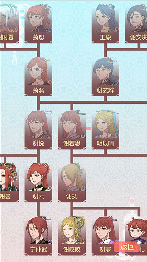 重生长公主的日常官方版