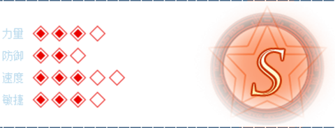 安魂曲手游最新版