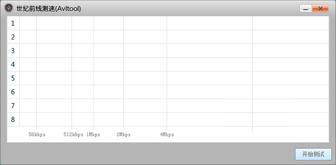 avltool网络测试工具