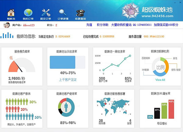 超级蜘蛛池站群