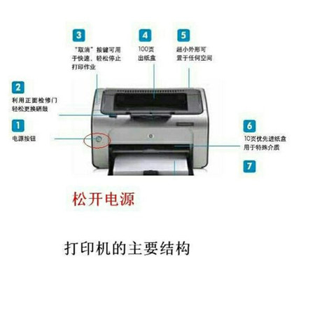 惠普m132snw扫描打印机驱动