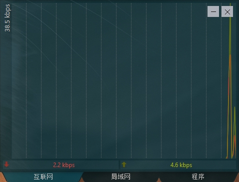 DU Meter(网络流量监视器)