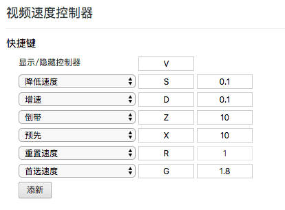 Video Speed Controller(视频速度调节插件)