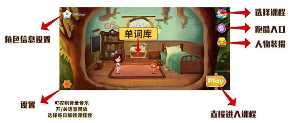 runfox狐狸快跑APP