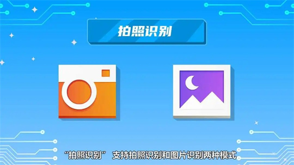 看鱼官方app