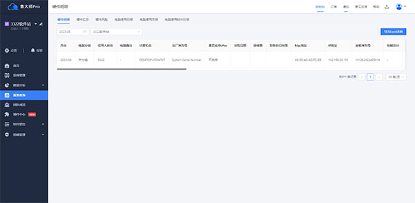 鲁大师pro官方版