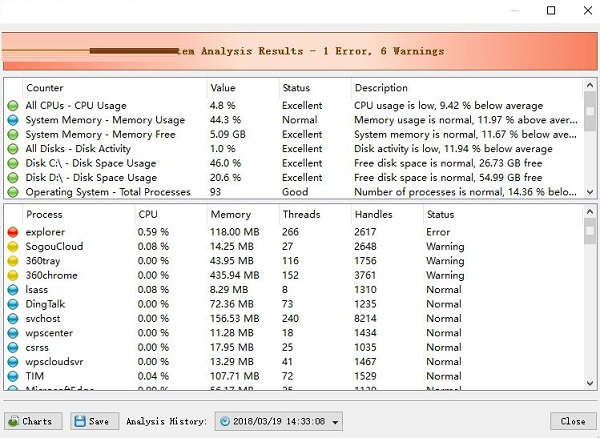 SysGauge Server(电脑系统性能监控工具)