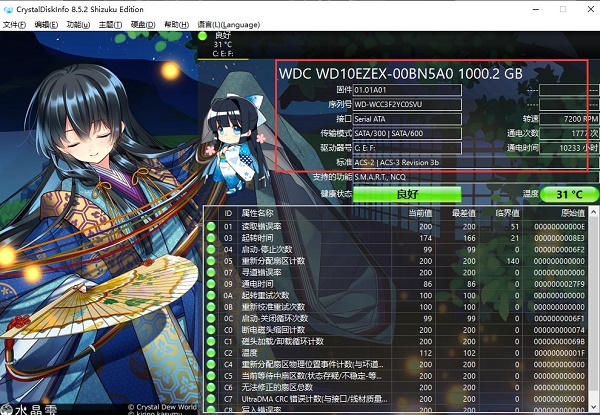 crystaldiskinfo暮井慧版(含23个主题)