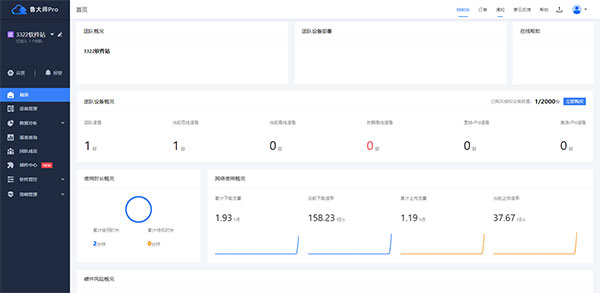 鲁大师pro官方版