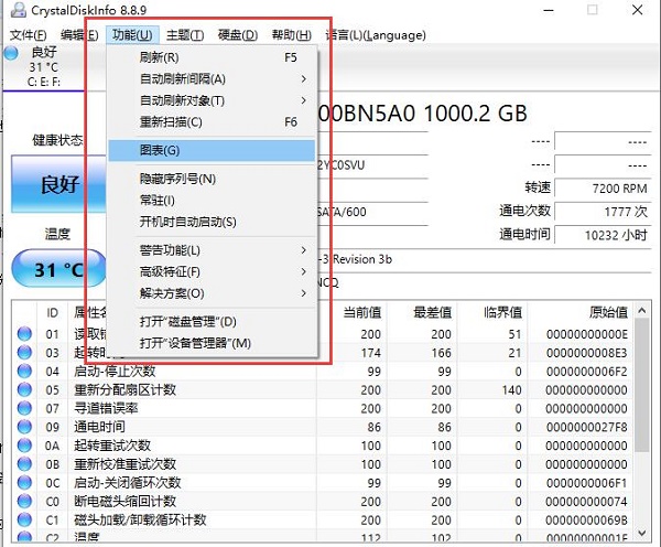 CrystalDiskInfo标准版