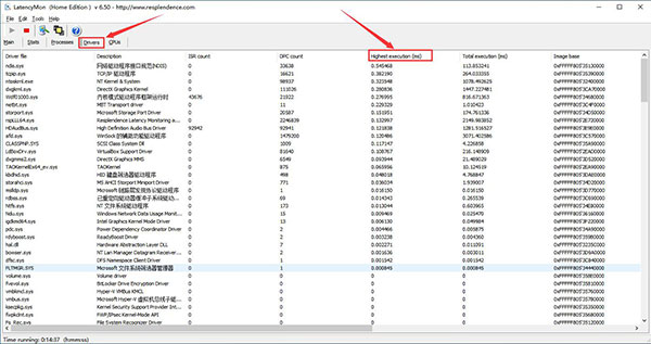 LatencyMon(音频检测软件)中文版