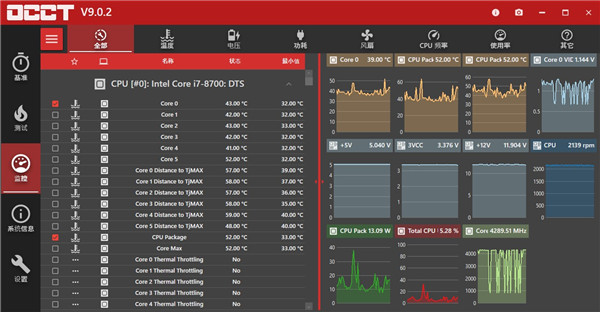occt电源测试软件