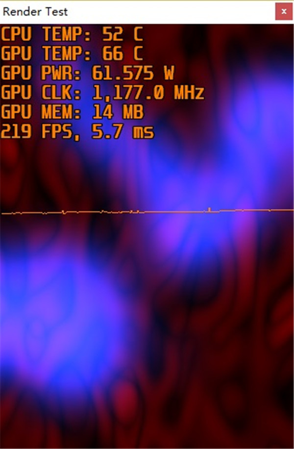 Rivatuner Statistics Server(显卡超频锁帧工具)