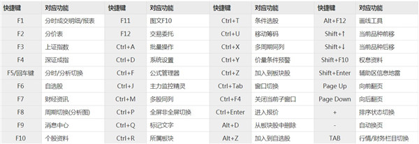 中国银河证券海王星最新版本
