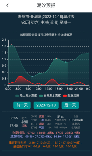潮汐天气官方版