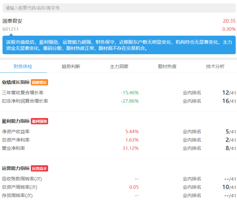 国泰君安富易电脑版