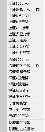 海通证券通达信版