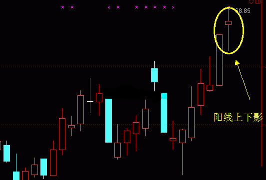 中泰证券同花顺电脑版