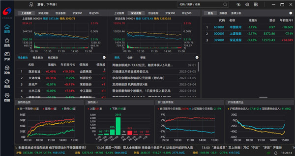 银河证券大智慧官方版
