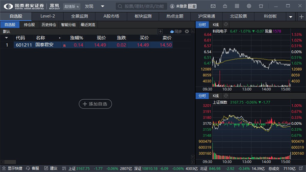 国泰君安富易电脑版