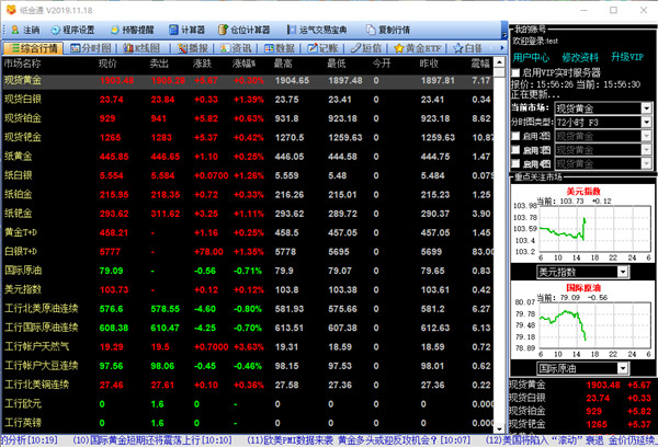 纸金通(纸黄金交易通)