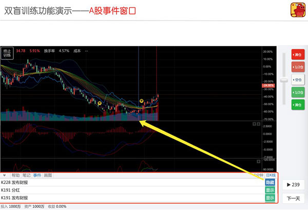 大操盘手训练软件电脑版(双盲训练工具)