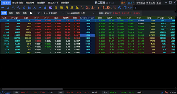 金长江股票期权交易汇点版官方版