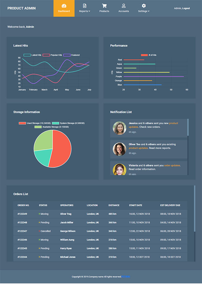 HTML5产品后台管理模板