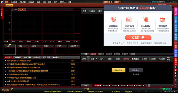 益盟操盘手金融平台