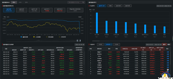 开源证券尊享版交易终端