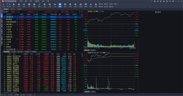 恒泰证券金玉满堂专业版电脑版