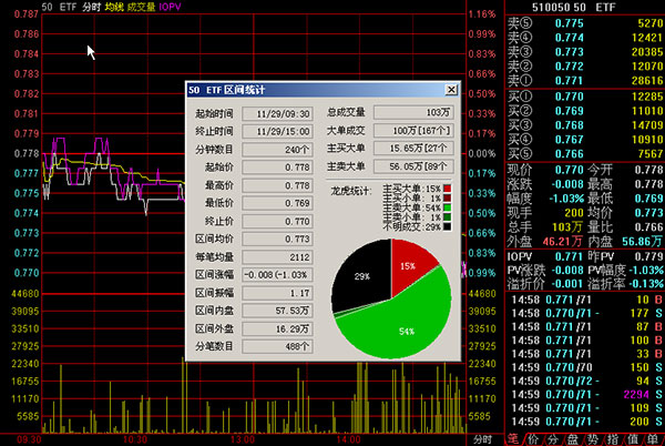 东莞证券有财金融终端电脑版