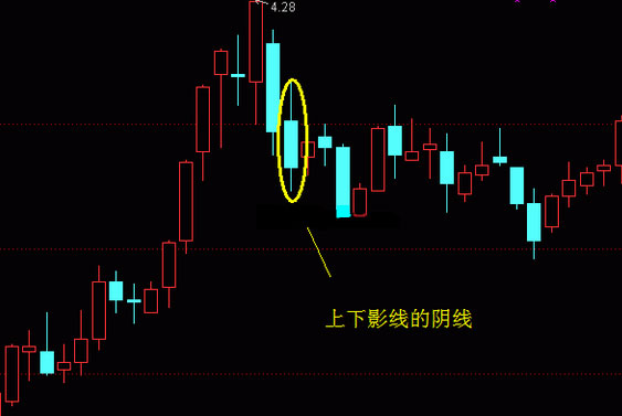 中泰证券同花顺电脑版