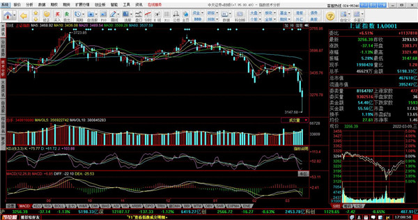 中天证券e财顺(原中天证券同花顺新一代客户端)