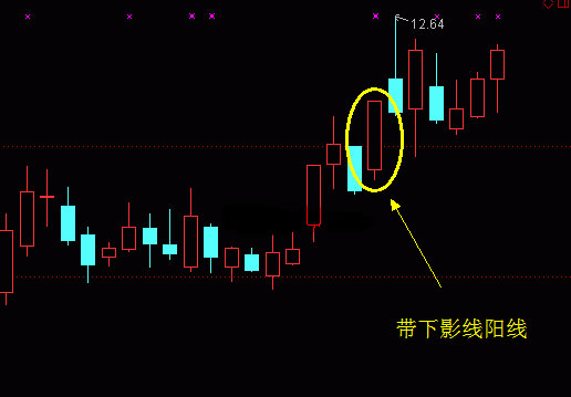 中泰证券同花顺电脑版