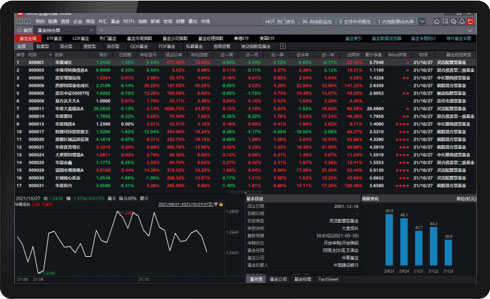 Wind金融终端电脑版
