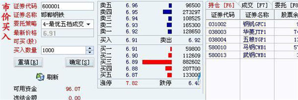 国都证券网上交易互动版