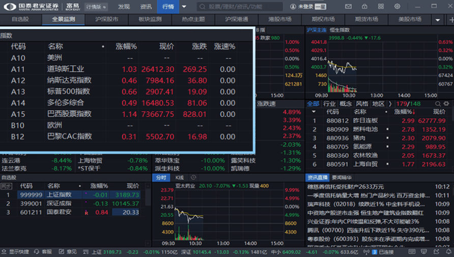 国泰君安富易电脑版