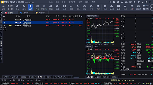 财通证券电脑版