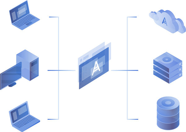 Acronis Cyber Backup