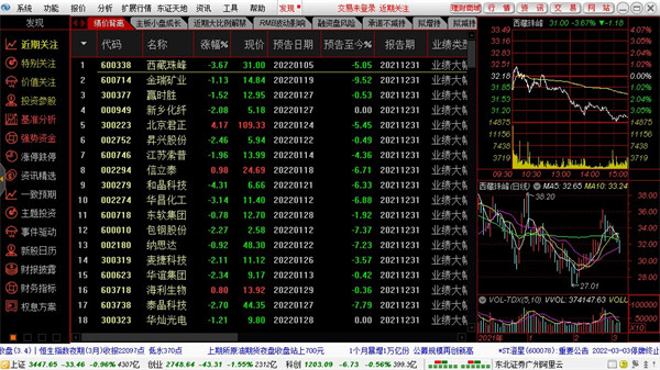东北证券通达信电脑版