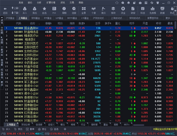 财通证券电脑版
